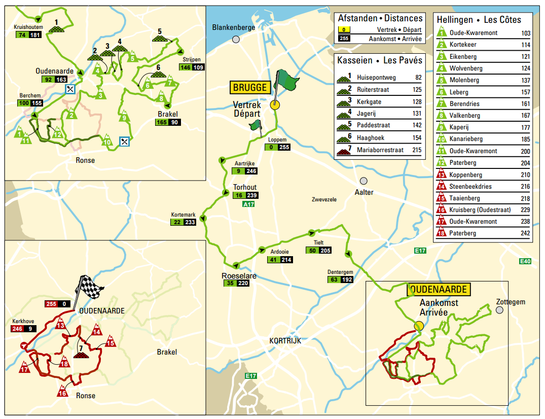 2016 Tour of Flanders course map